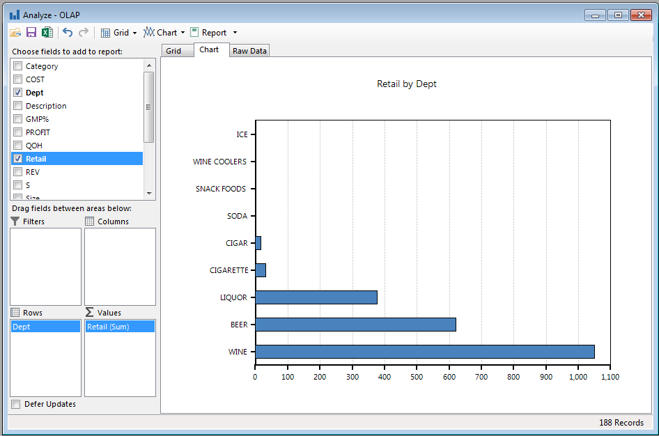 AnalyzeGrid