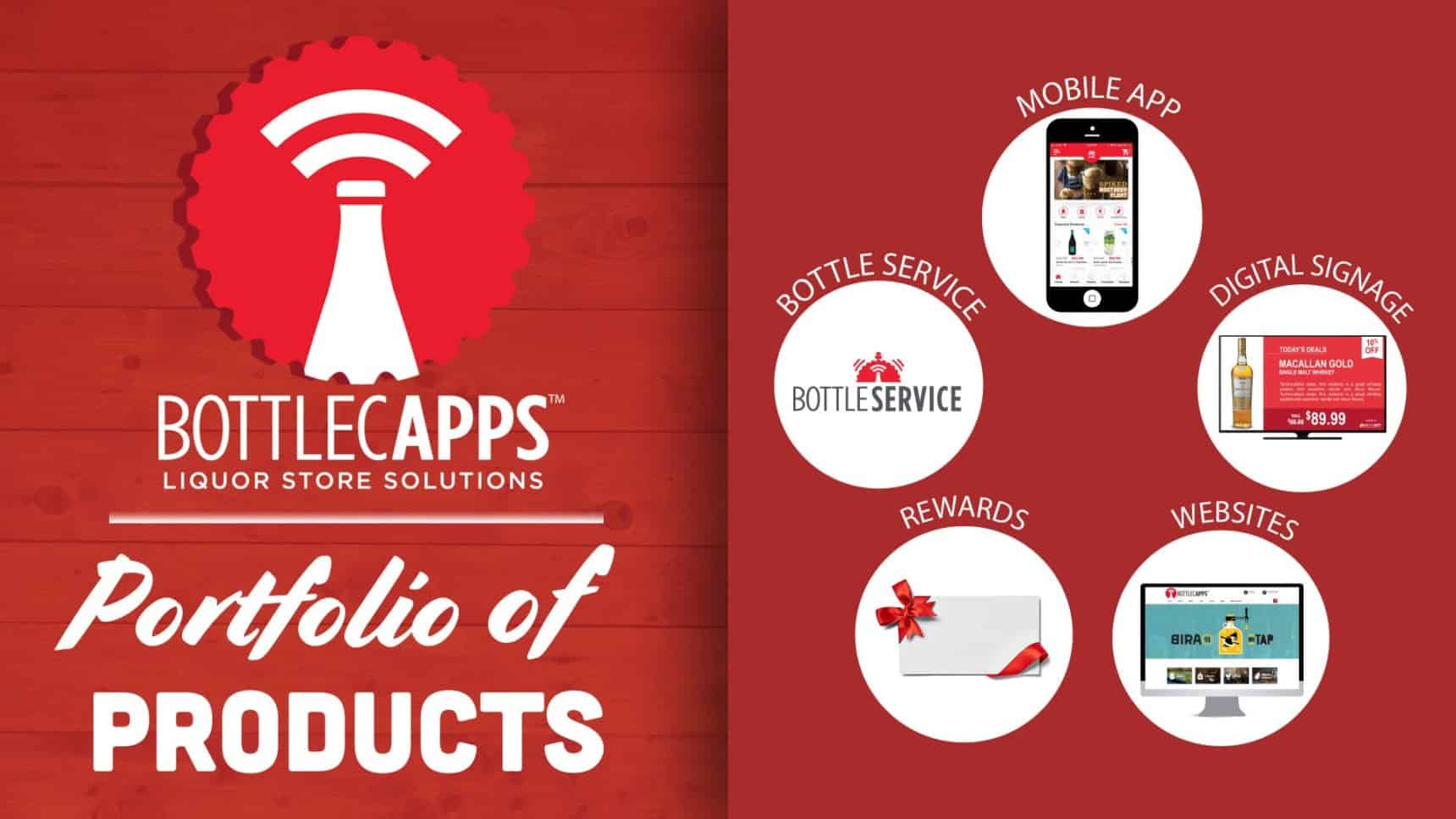 liquorpos_ecommerce